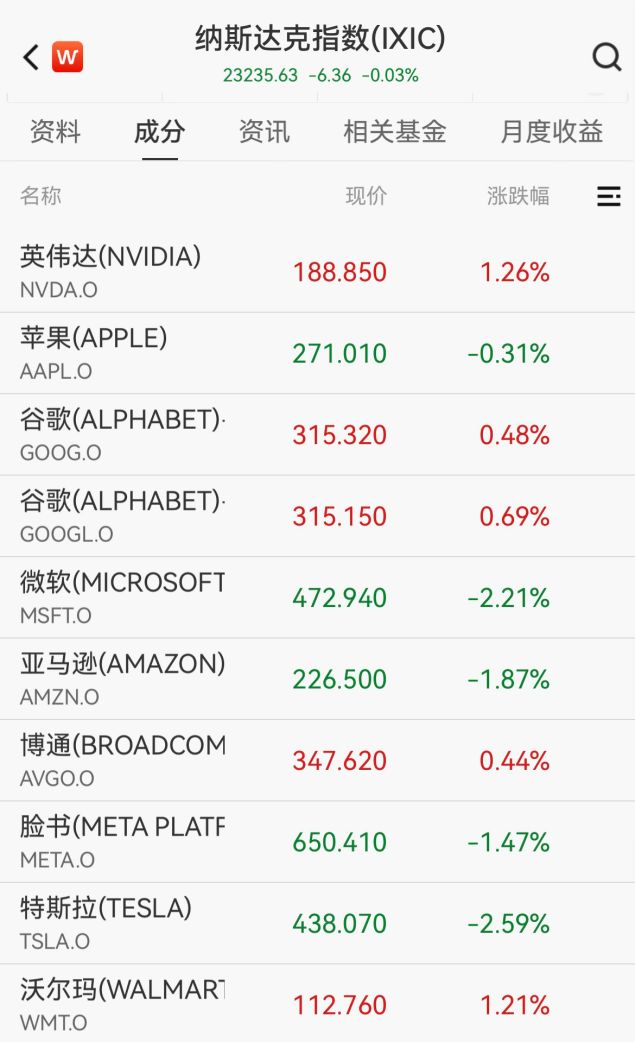 “沸腾了”！中国资产，大爆发！