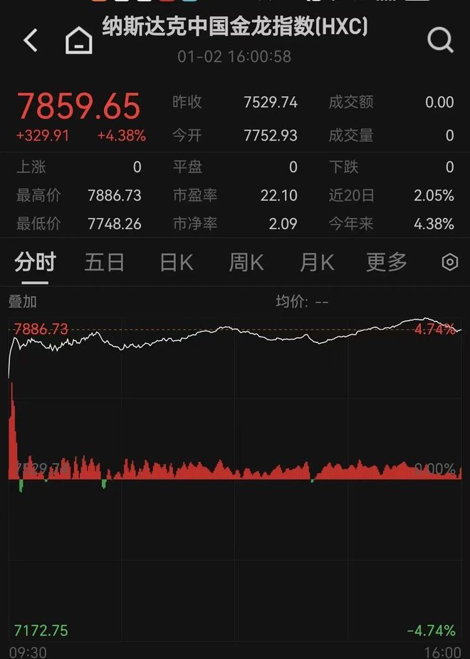 _沸腾的中国乳业_沸腾的中国