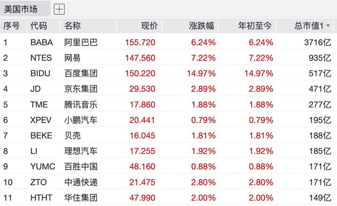 沸腾的中国乳业__沸腾的中国