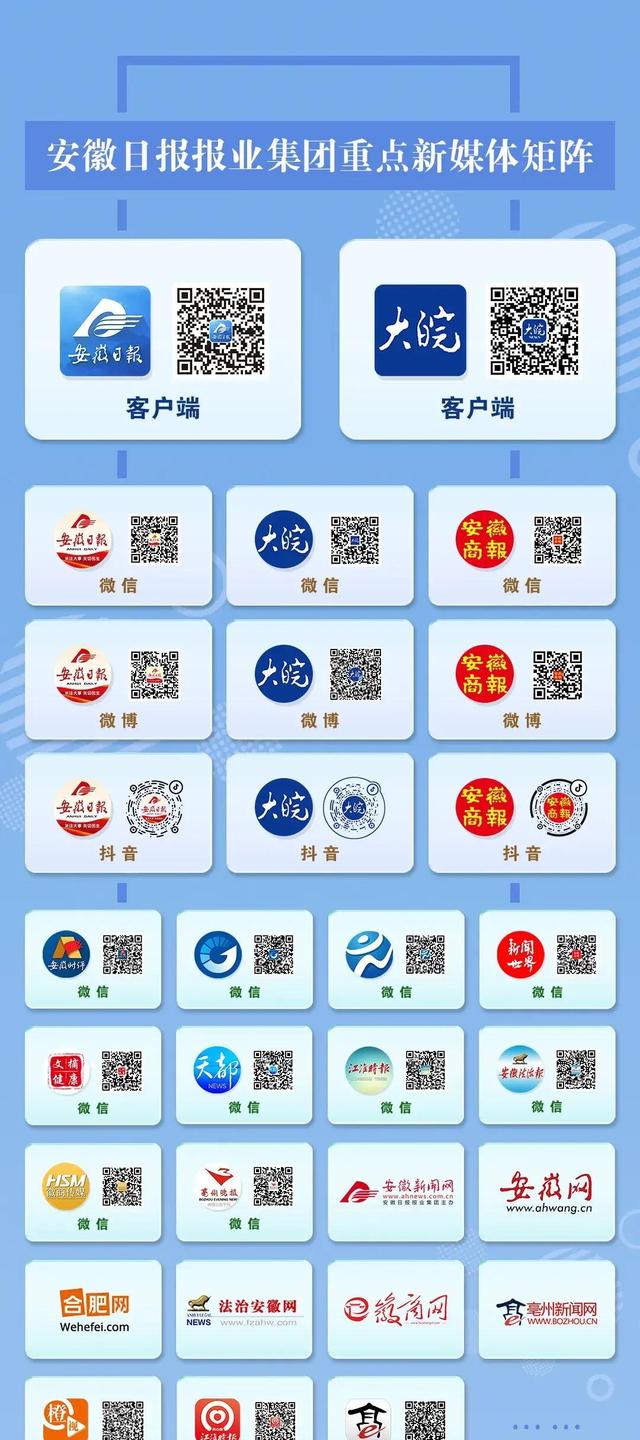 安徽以旧换新补贴来了，汽车家电都能领，普通人抓住机会别错过