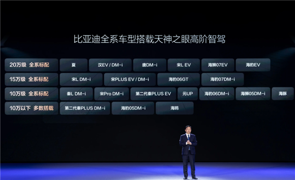 那个车企自研智驾的典范 怎么就玩不下去了呢