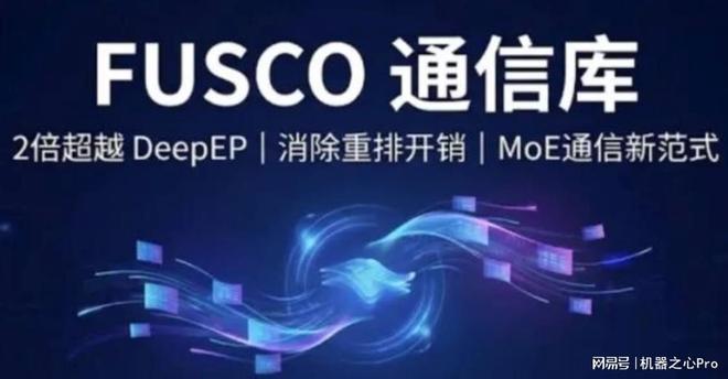 无问芯穹FUSCO以「空中变阵」突破MoE通信瓶颈,专为Agent爆发设计