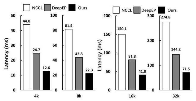 _突破工业品营销瓶颈_瓶颈期突破