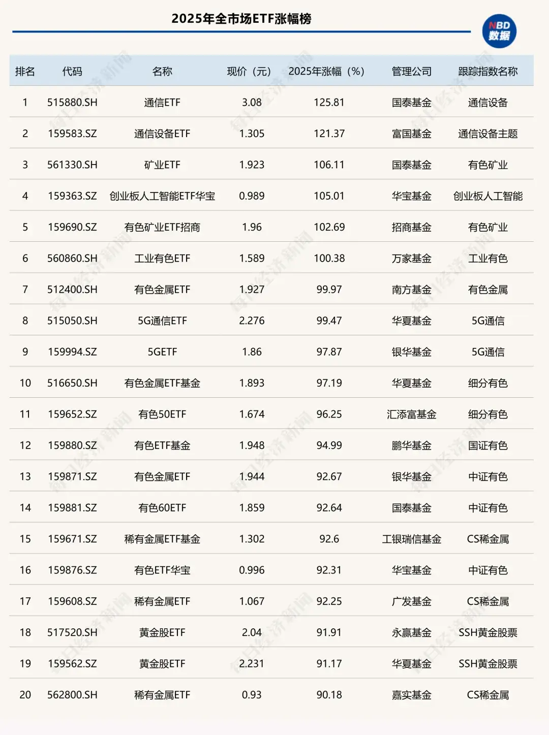 _于大宝关键进球盘点_深远数据