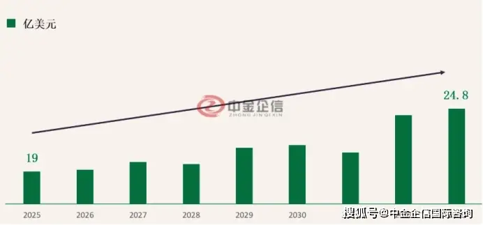 俄罗斯激光手术_俄罗斯激光武器_