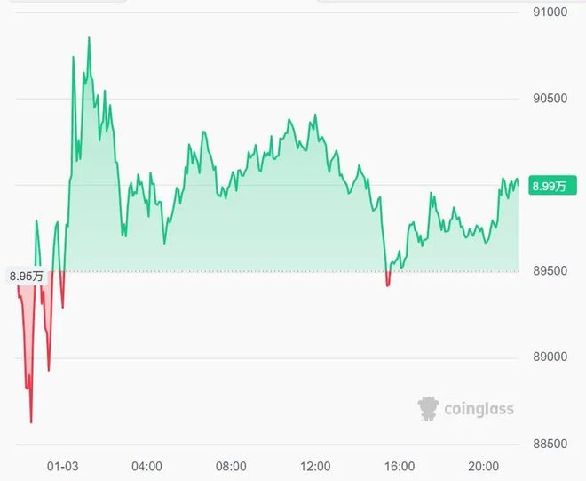 _降息预期_钢铁期货大跌有爆仓