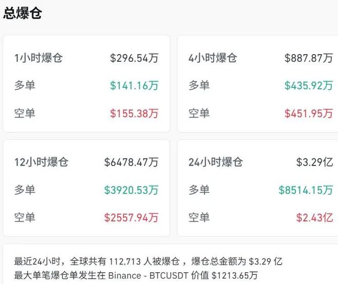 _钢铁期货大跌有爆仓_降息预期