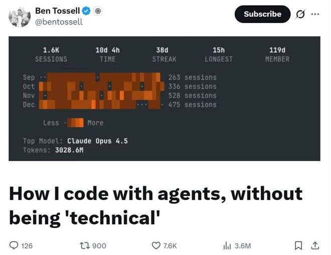 4个月烧掉30亿Token,这位「菜鸟」程序员做出50多个产品