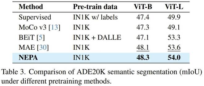 回归模型__基于模型的嵌入式