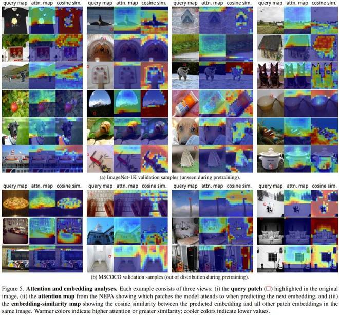 回归模型__基于模型的嵌入式