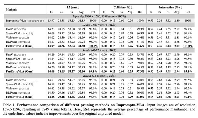 云南联合视觉科技有限公司__全程联合驾驶俱乐部