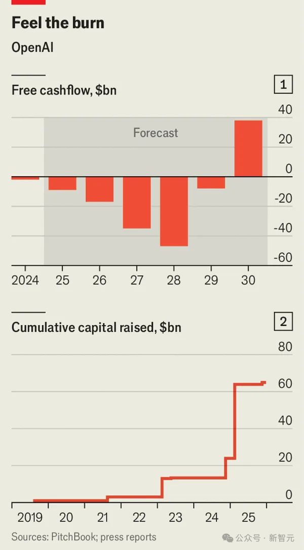 我要破产了怎么办_将要破产的国家_