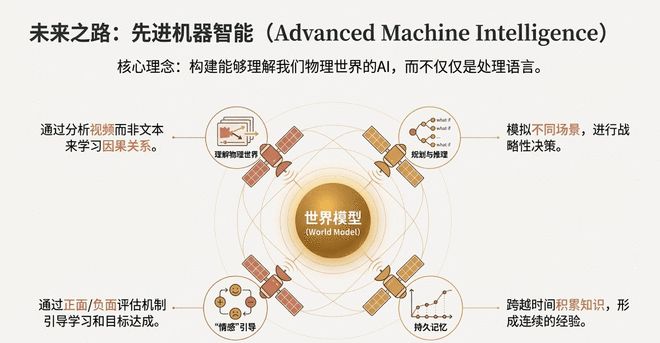 闭嘴辞职_教做人做事的名言警句_