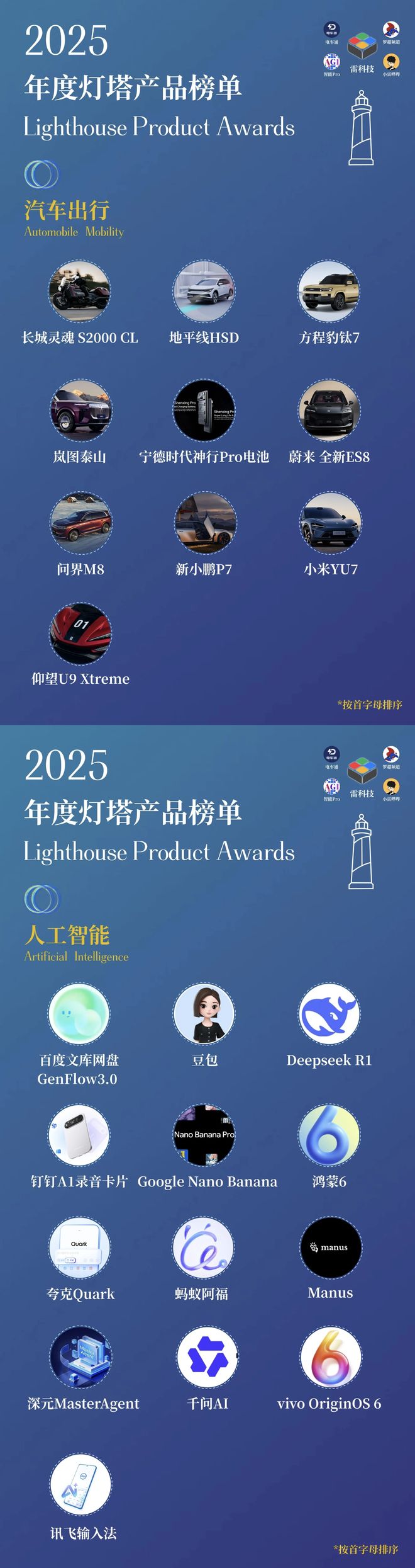 _苹果官方紧急回应!国行AI根本没灰测,乌龙一场_苹果官方紧急回应!国行AI根本没灰测,乌龙一场