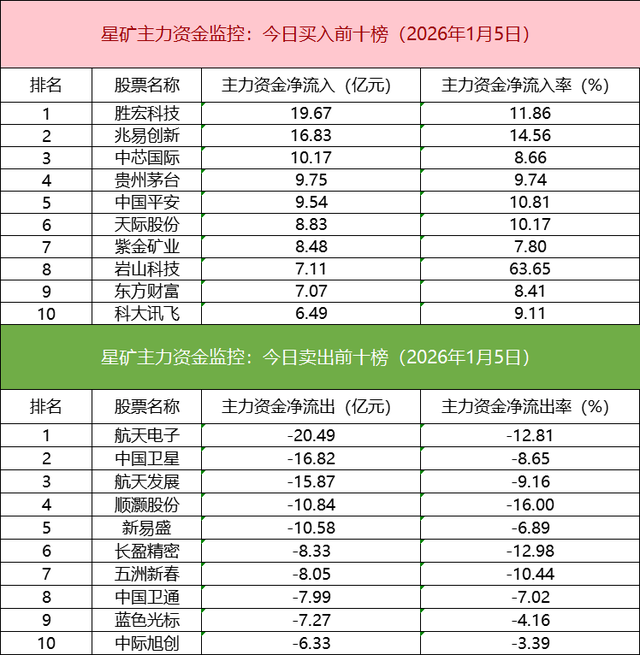 电池箔概念股_电池行业竞争格局分析_