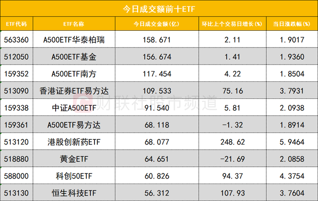 _电池行业竞争格局分析_电池箔概念股