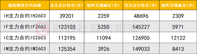 电池箔概念股_电池行业竞争格局分析_