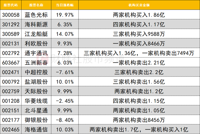 电池行业竞争格局分析__电池箔概念股