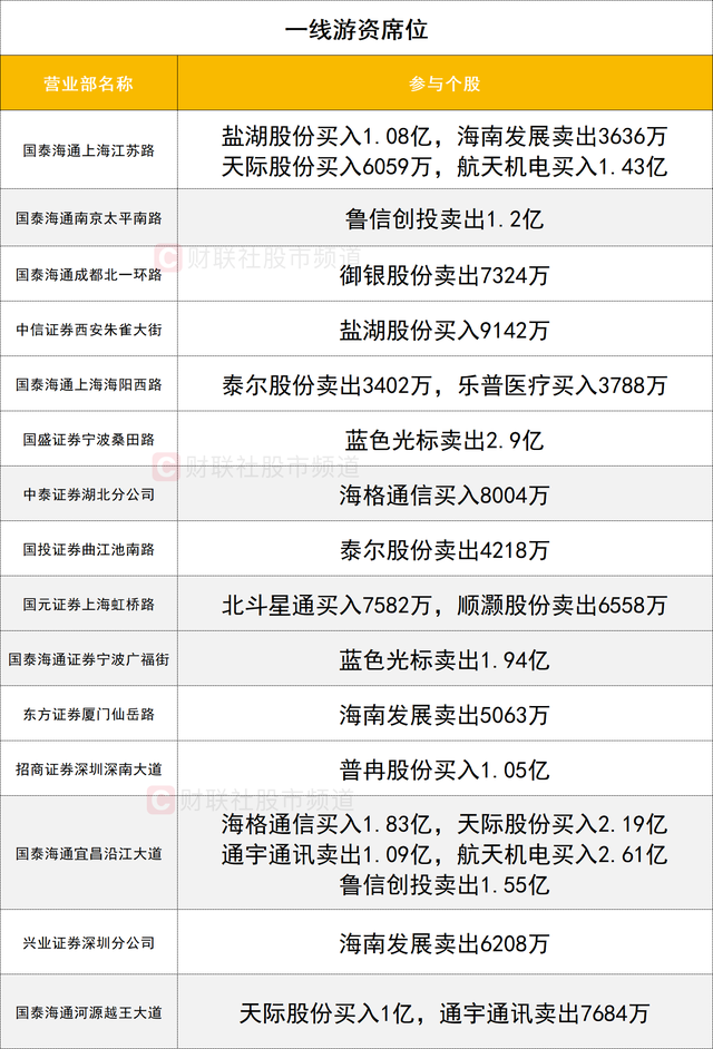 电池行业竞争格局分析__电池箔概念股