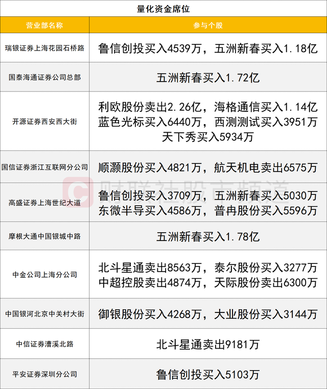 电池箔概念股__电池行业竞争格局分析