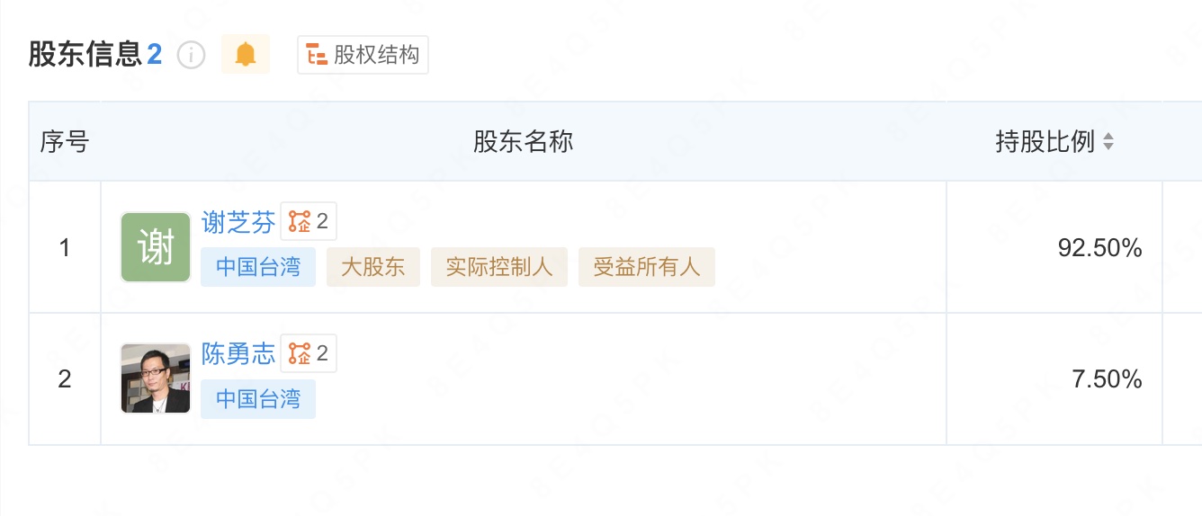 黄牛投诉电话_大麦网黄牛公司_