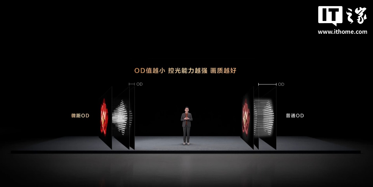 _TCL 2026 SQD-Mini LED电视组合发布：Q10M / Pro，9999元起_TCL 2026 SQD-Mini LED电视组合发布：Q10M / Pro，9999元起