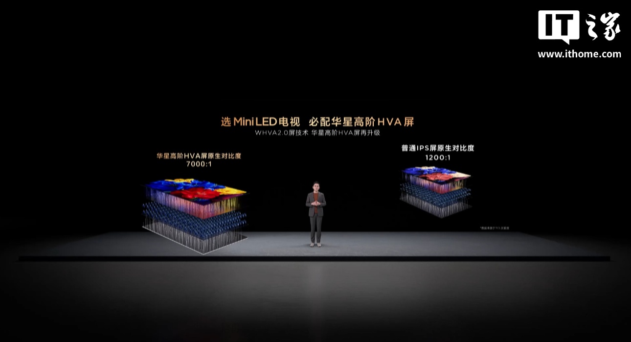 TCL 2026 SQD-Mini LED电视组合发布：Q10M / Pro，9999元起__TCL 2026 SQD-Mini LED电视组合发布：Q10M / Pro，9999元起