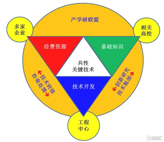 AI 上天 + 天地联动！苏州科达民营卫星重塑太空商业新玩法