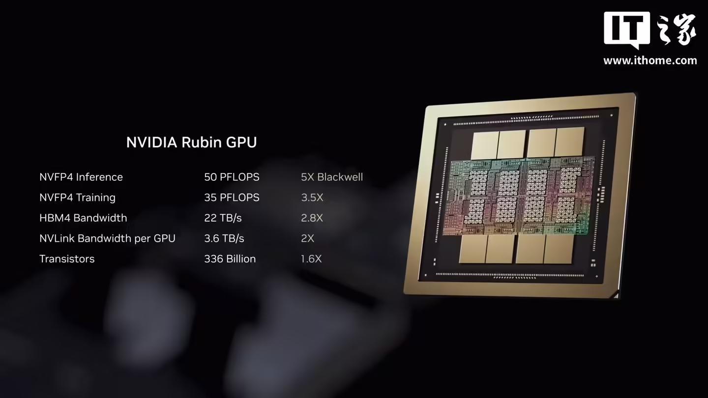 英伟达黄仁勋表情包__黄仁勋在英伟达股份