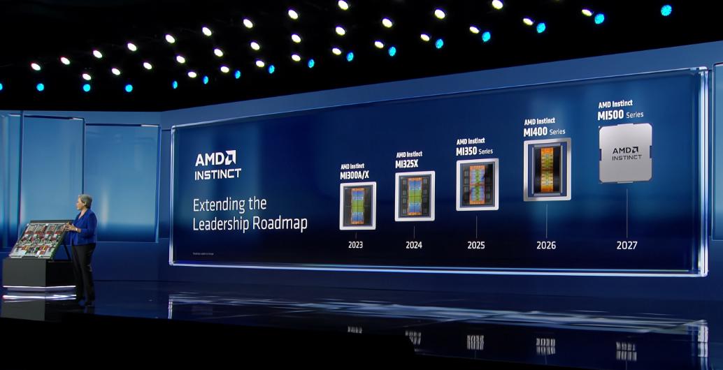 架构工具__架构装置