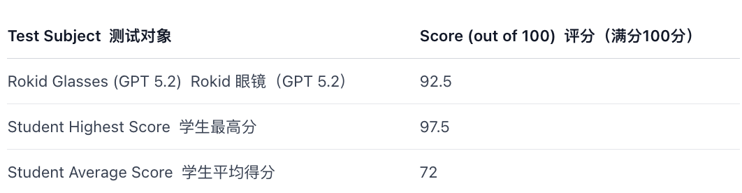 哈工大教授来武科大__港港中大心理学教授