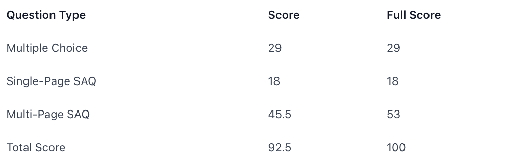 港港中大心理学教授__哈工大教授来武科大