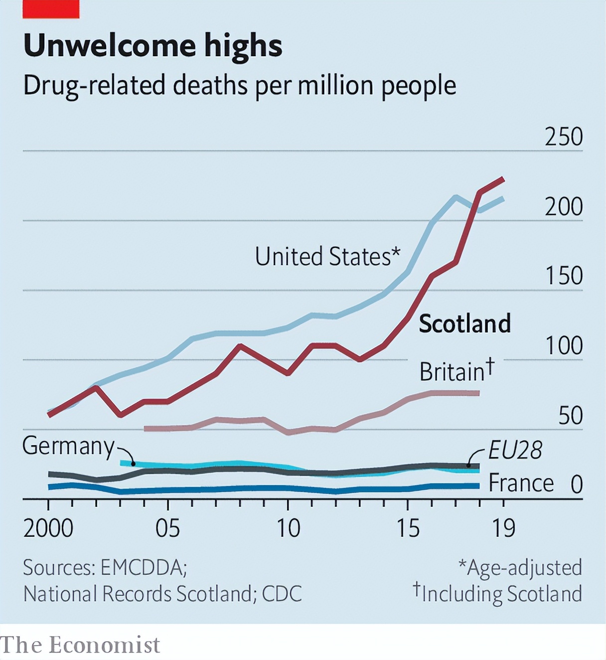 “斩杀线”背后,是绝望的死亡滋养着资本主义的生机__“斩杀线”背后,是绝望的死亡滋养着资本主义的生机