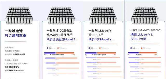 比亚迪新车续航惊艳，一度电跑10公里挑战特斯拉-有驾