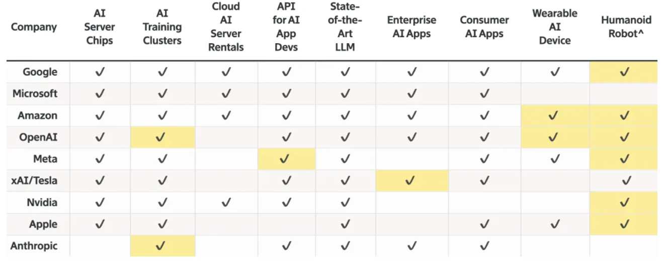 _iPhone Air设计师跳槽细节曝光，投奔美国版宇树CEO，新老板辣评：现在的手机和AI太笨_iPhone Air设计师跳槽细节曝光，投奔美国版宇树CEO，新老板辣评：现在的手机和AI太笨