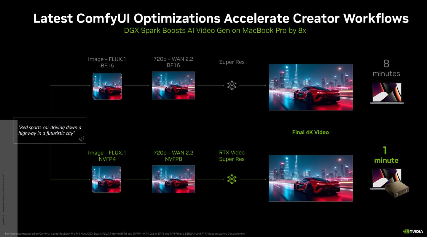 _英伟达发布DGX Station桌面AI超算，单机运行1万亿参数模型_英伟达发布DGX Station桌面AI超算，单机运行1万亿参数模型