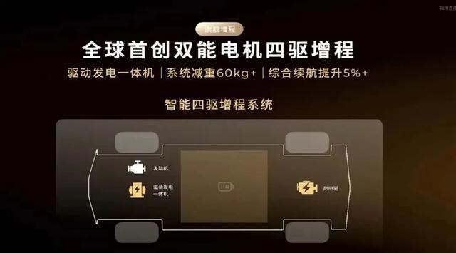 零跑D19引爆价格战：用80度电池和激光雷达，能打破15万-有驾