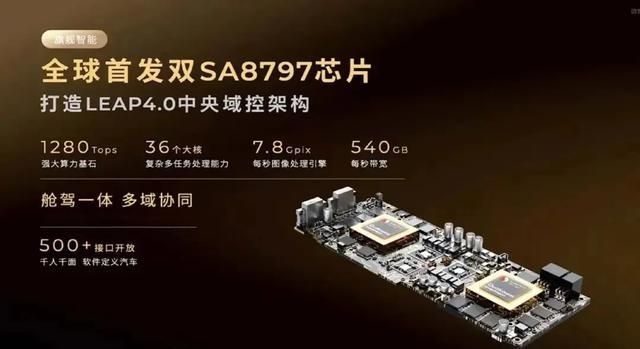 零跑D19引爆价格战：用80度电池和激光雷达，能打破15万-有驾