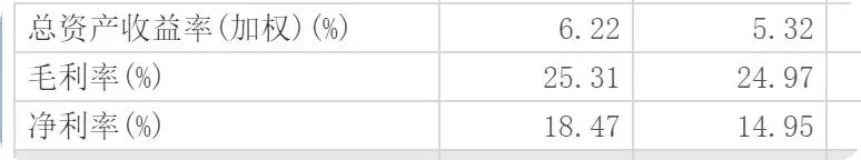 宁德市曾毓群简历__宁德小鹏汽车
