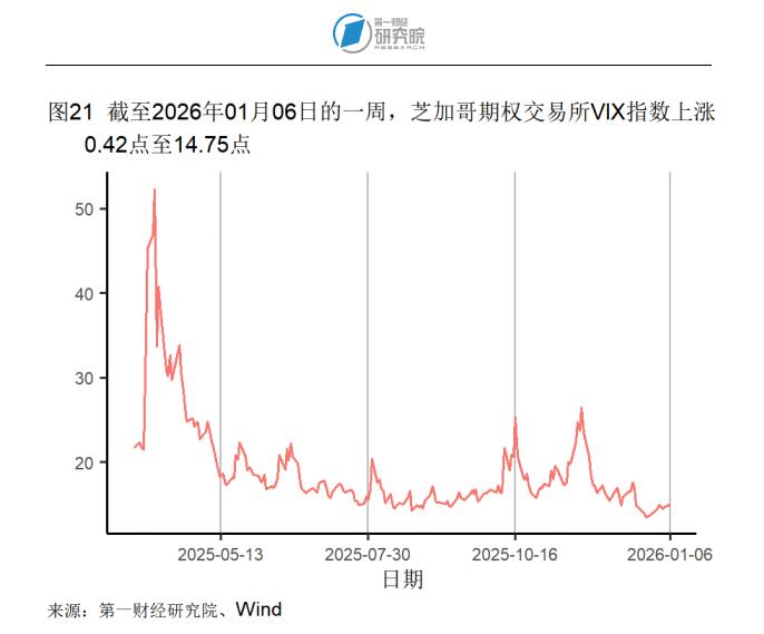 2025年12月制造业市场需求回升，原材料供应端交货时间持续缩短 | 高频看宏观__2025年12月制造业市场需求回升，原材料供应端交货时间持续缩短 | 高频看宏观