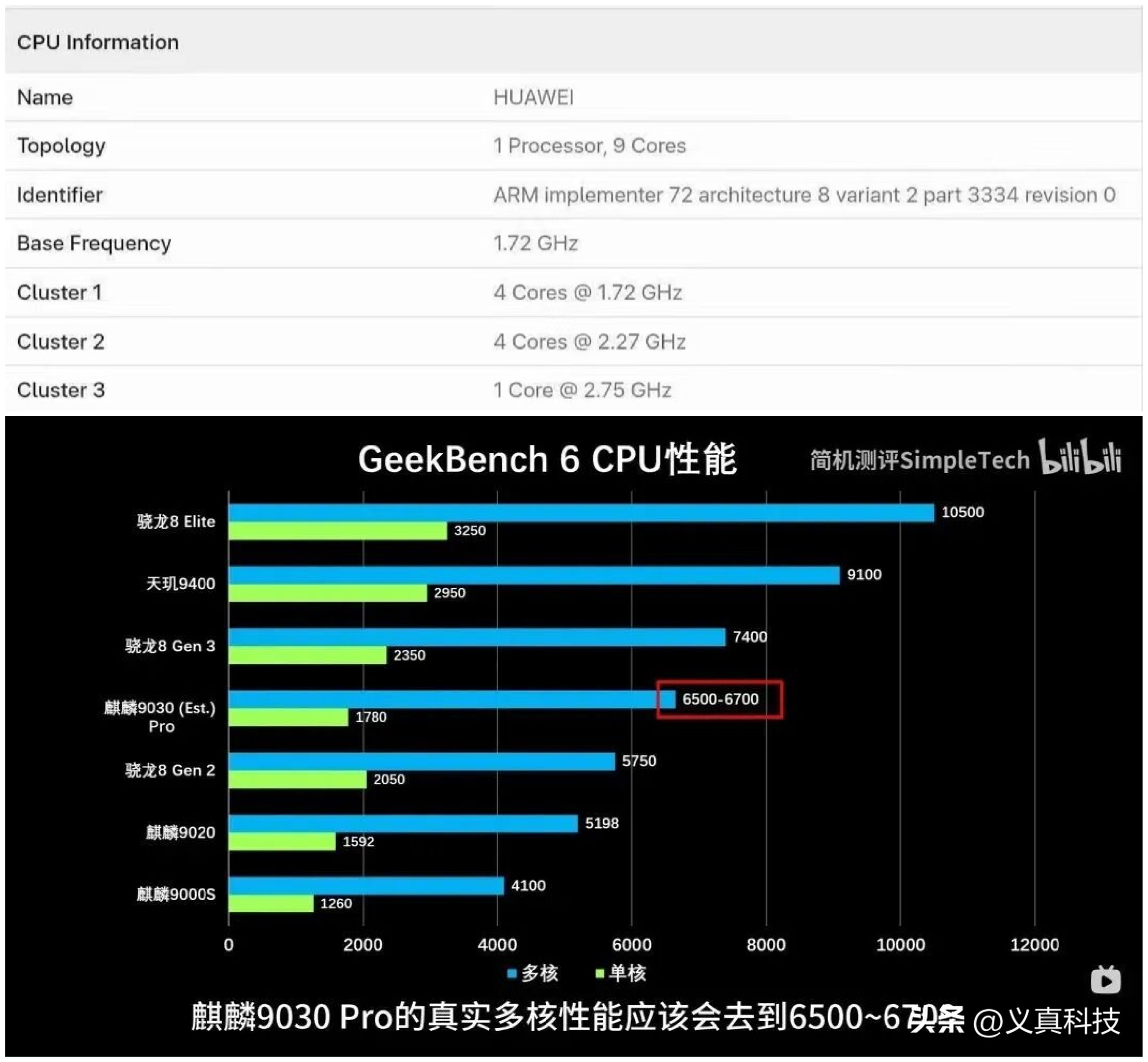 极客湾云飞个人简历__极客湾电脑超市靠谱吗