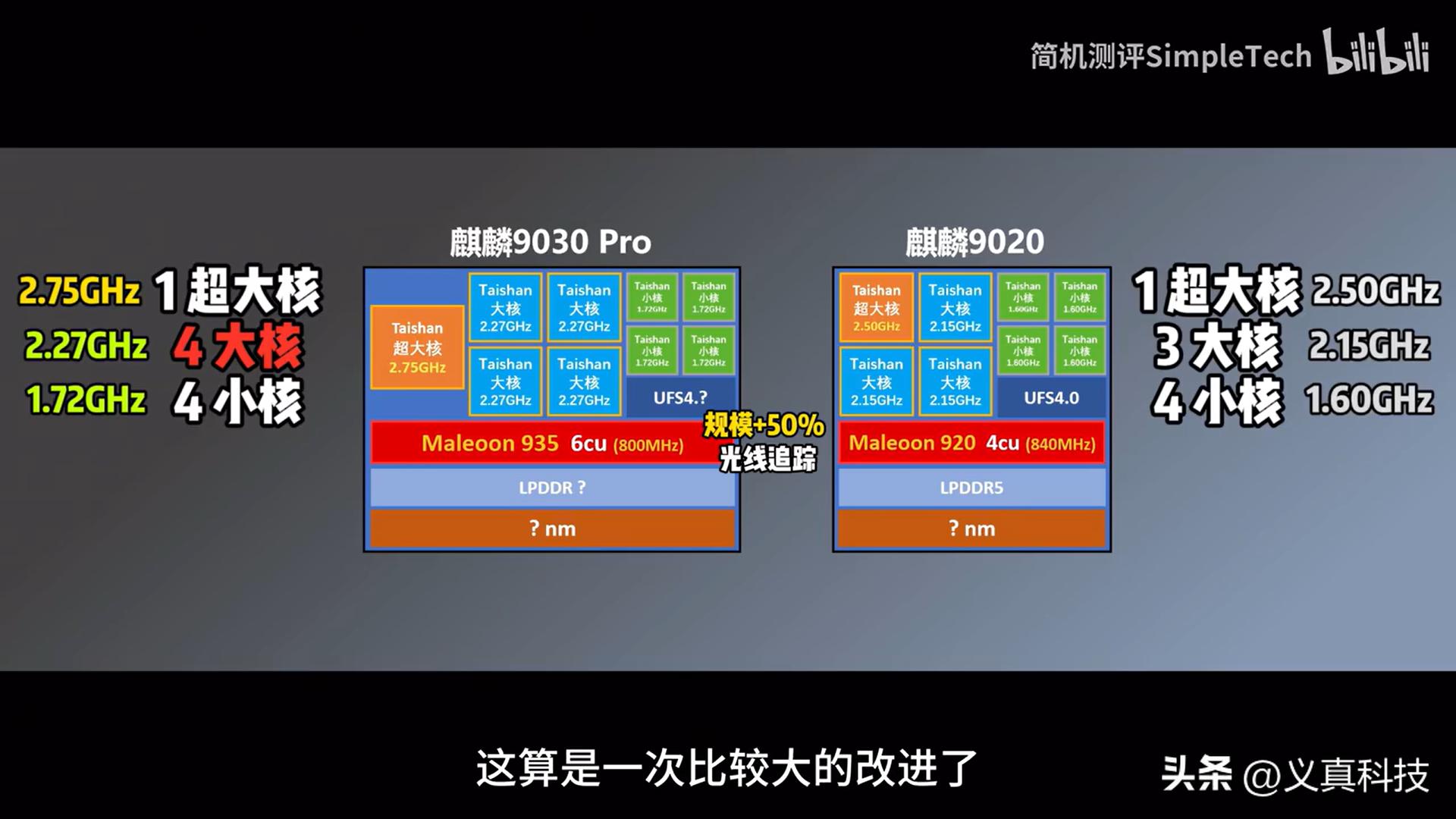极客湾电脑超市靠谱吗_极客湾云飞个人简历_
