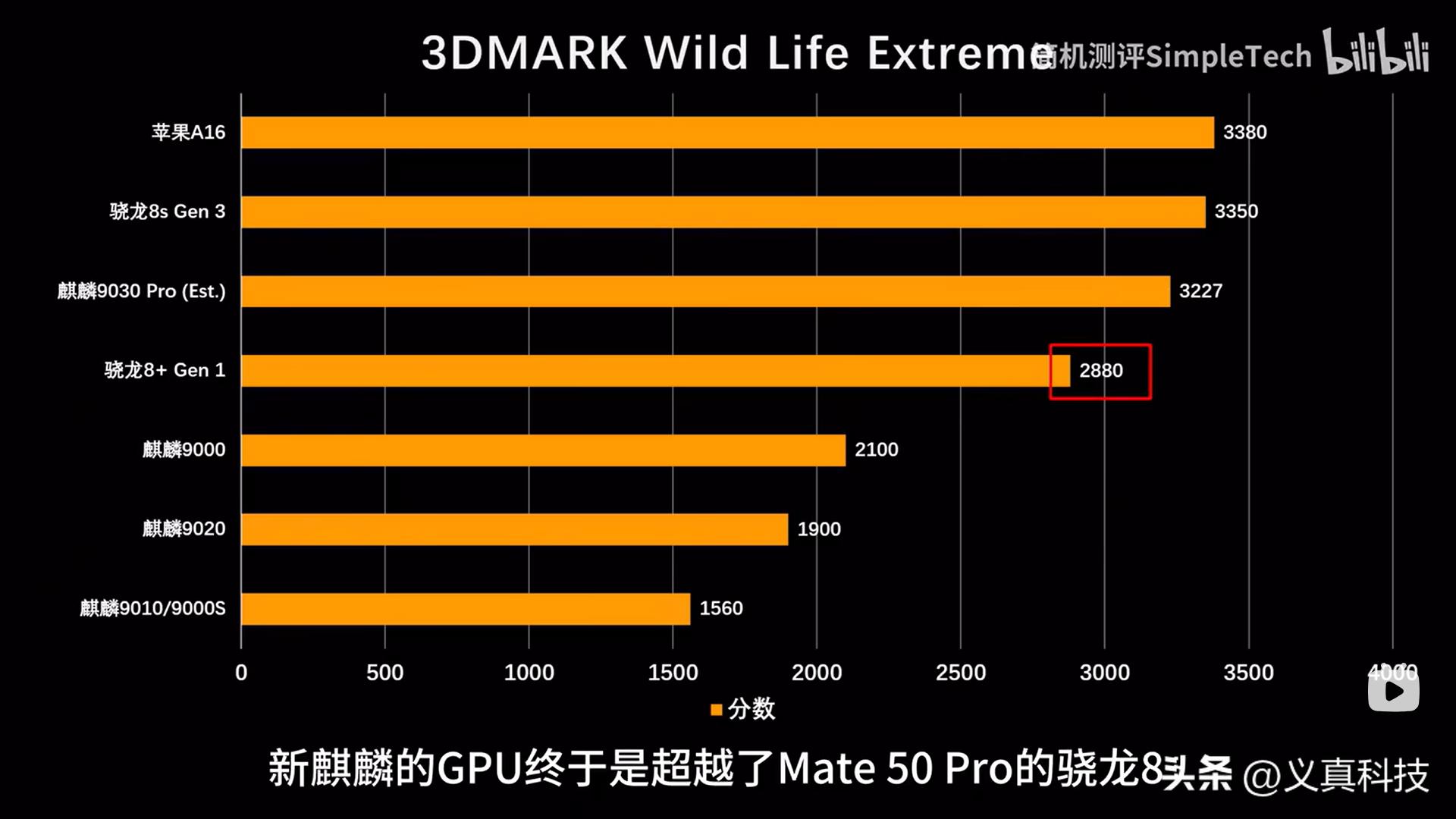 极客湾电脑超市靠谱吗__极客湾云飞个人简历
