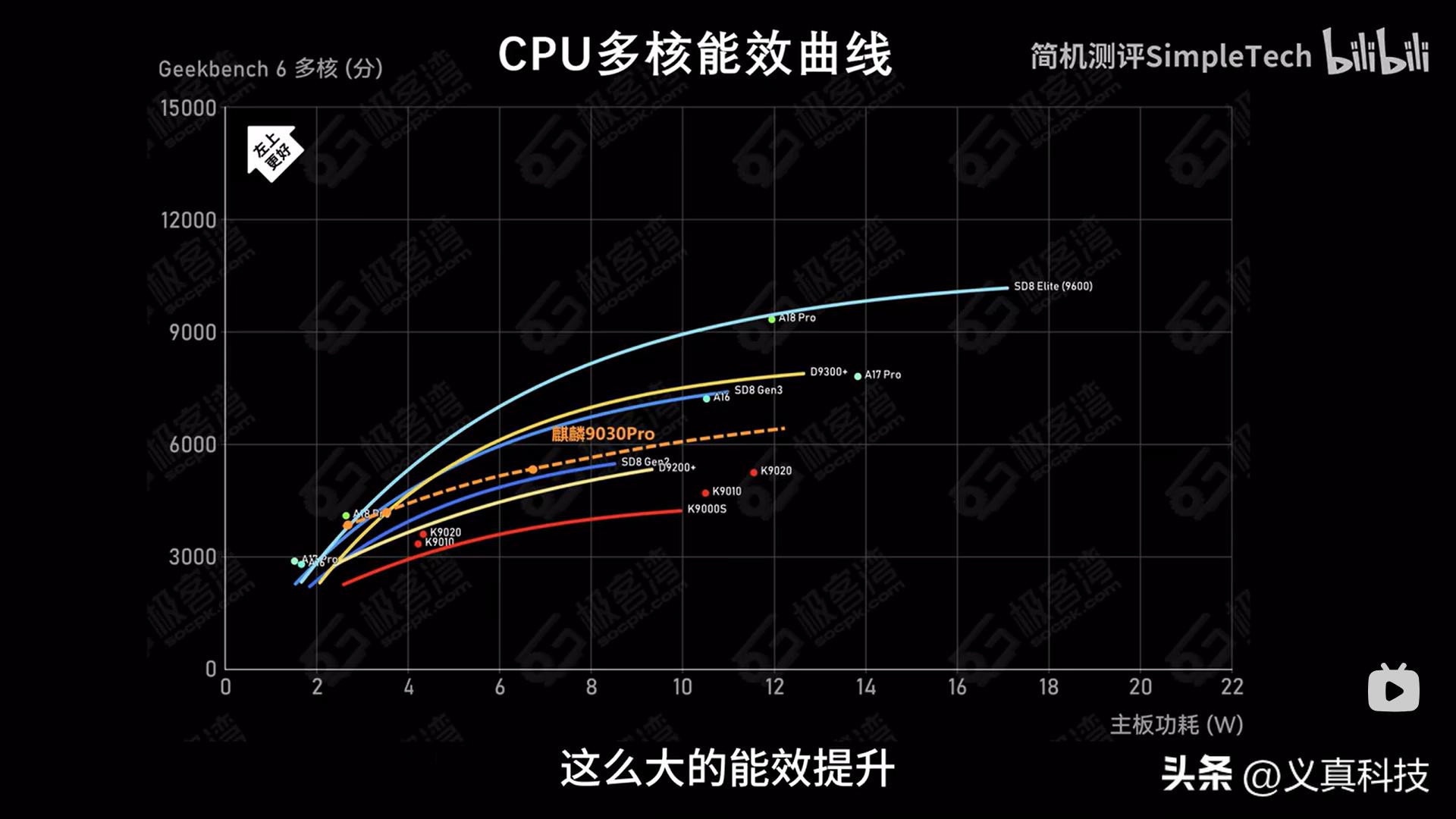 _极客湾云飞个人简历_极客湾电脑超市靠谱吗