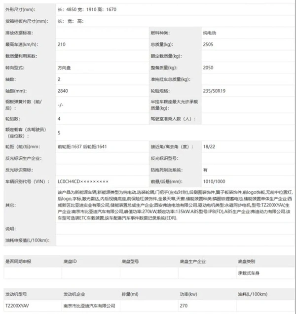 比亚迪宋Ultra申报图来了：比宋L DM-i更大！用上270kW单电机
