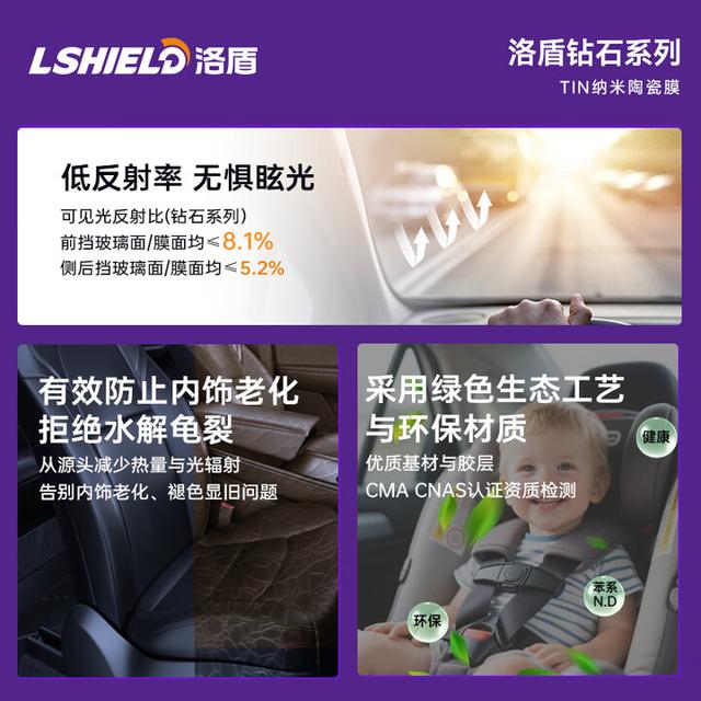 汽车贴膜哪个牌子性价比高？这五款用户好评如潮，值得入手-有驾