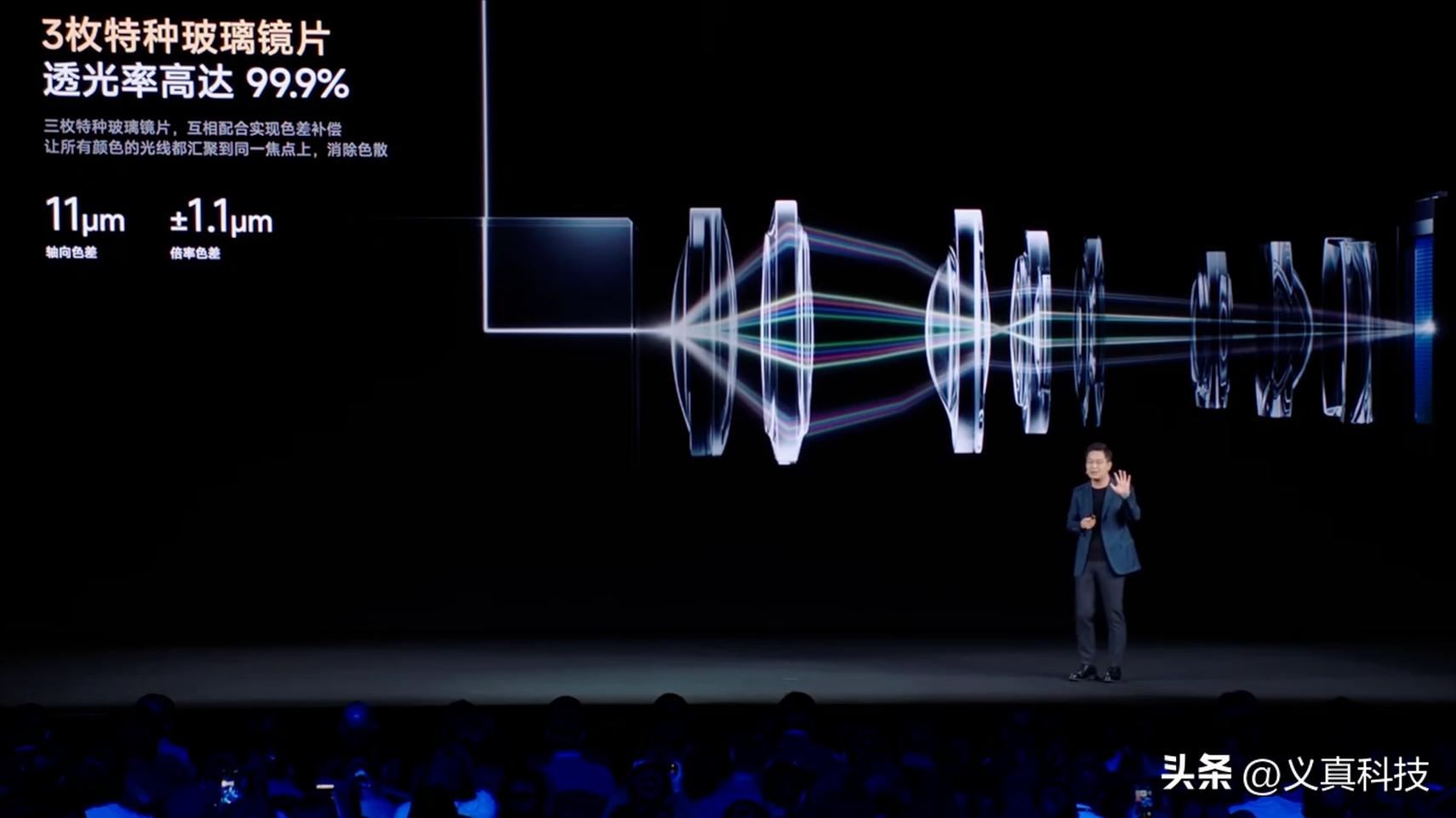 超长焦微距镜头__小米长焦微距镜头是什么意思