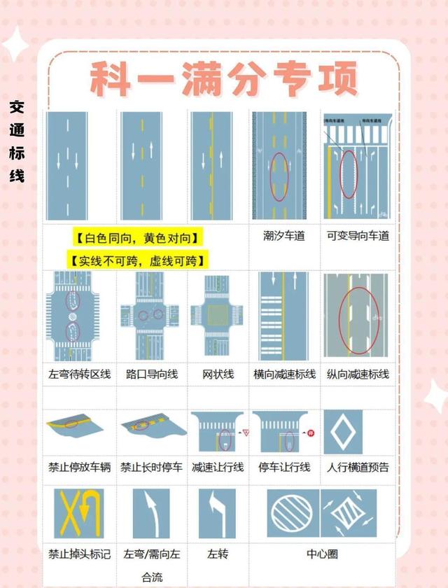 2026新交规上线!路边三角标线成扣分关键-有驾