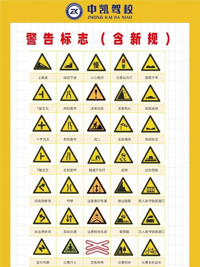 2026新交规上线!路边三角标线成扣分关键-有驾