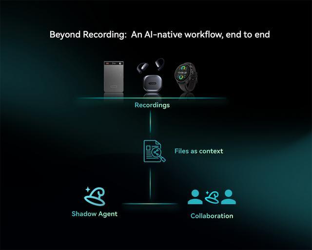 出门问问发布会__沈李斌出门问问